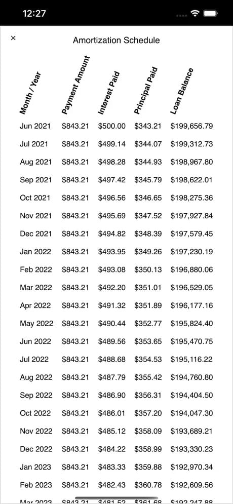 Ingram Rental Calculator - Screenshot